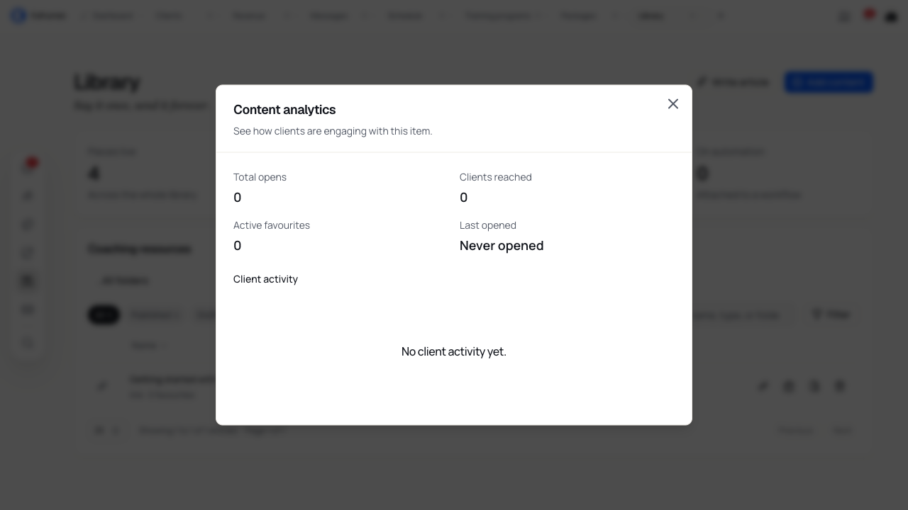 Content analytics for the draft resource showing zero opens, zero clients reached and no client activity.