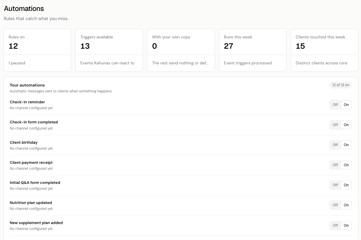 The Automations overview with its summary cards and the list of automations, each with an Off/On switch.